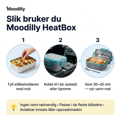 Moodilly HeatBox